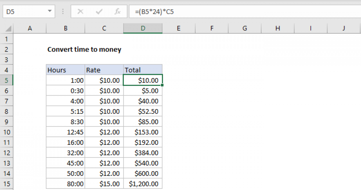 Convert Time To Money Excel Formula Exceljet